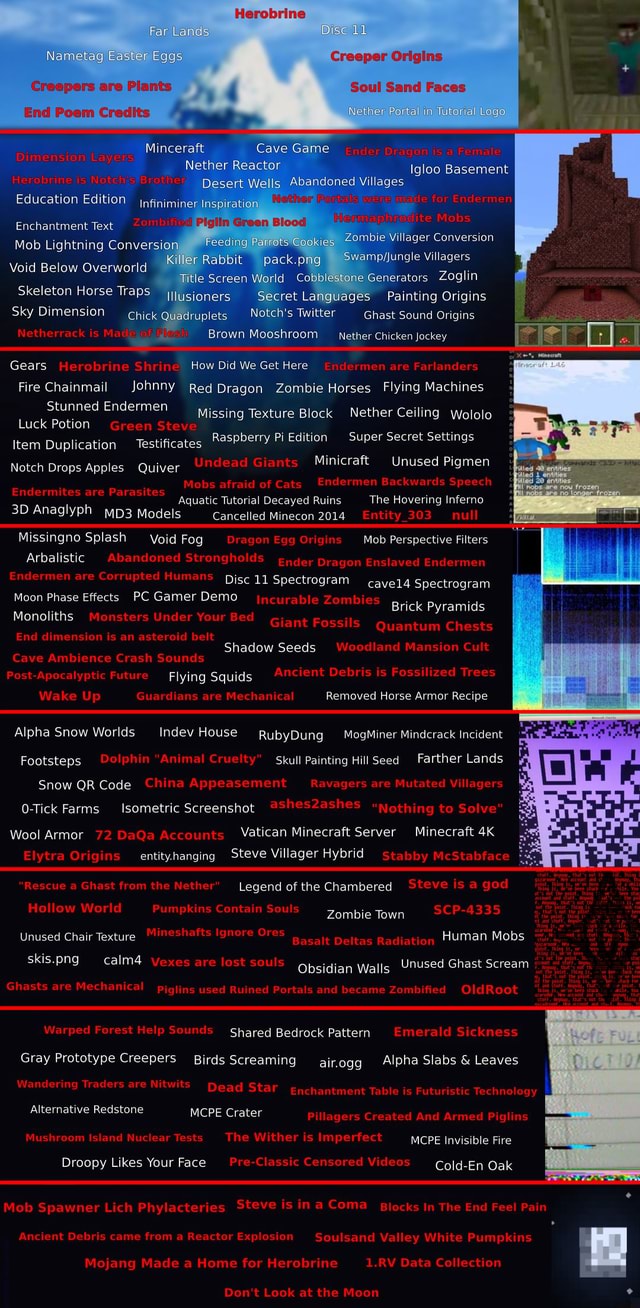 End Poem Credits Mincer Herobrine Creepers Are Plants Soul Sand Faces Creeper Origins Igloo Basement Nether Reactor Wells Abandoned Villages Herobrine Is Notch S Brother Abandoned Villages Education Edition Infiniminer In Rtals Were