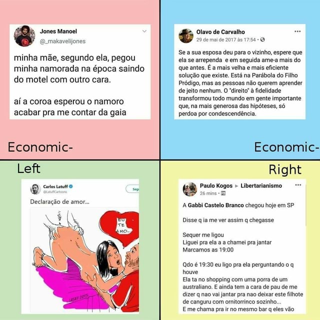 Jones Manoel Minha Mae Segundo Ela Pegou Minha Namorada Na Epoca Saindo Do Motel Com Outro Cara Ai A Coroa Esperou O Namoro Acabar Pra Me Contar Da Gaia Economic Left Carlos