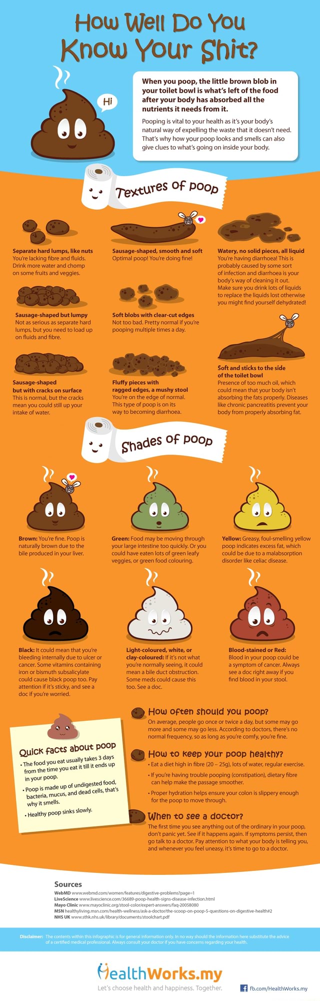 Science stuff - How Well Do You Know Your When you poop, the little ...