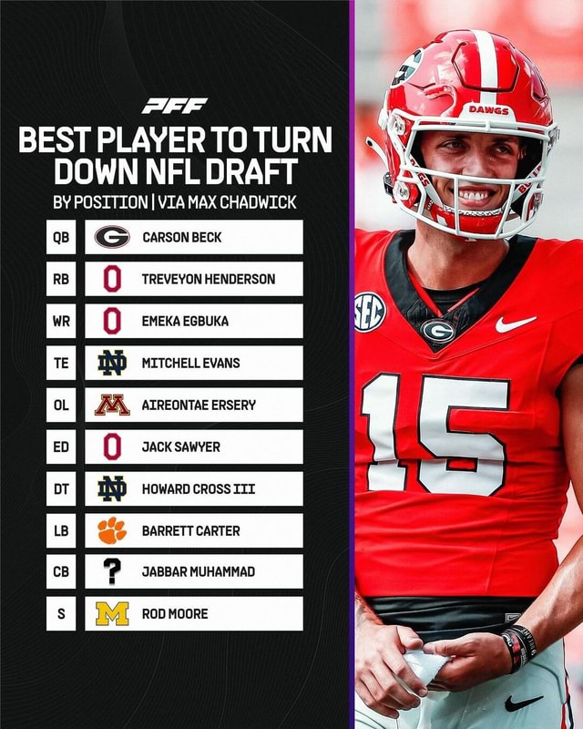 Best players to turn down the 2024 NFL Draft by position, per chad