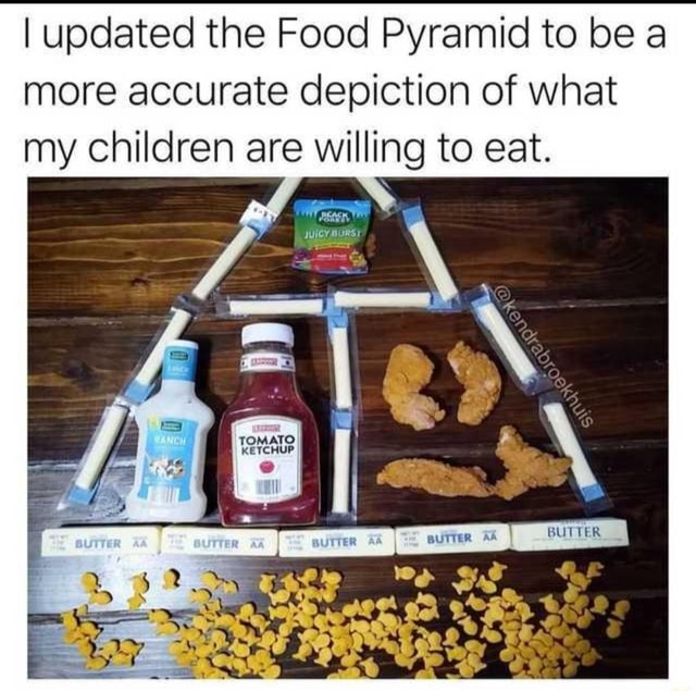 Funny - I updated the Food Pyramid to be a more accurate depiction of ...