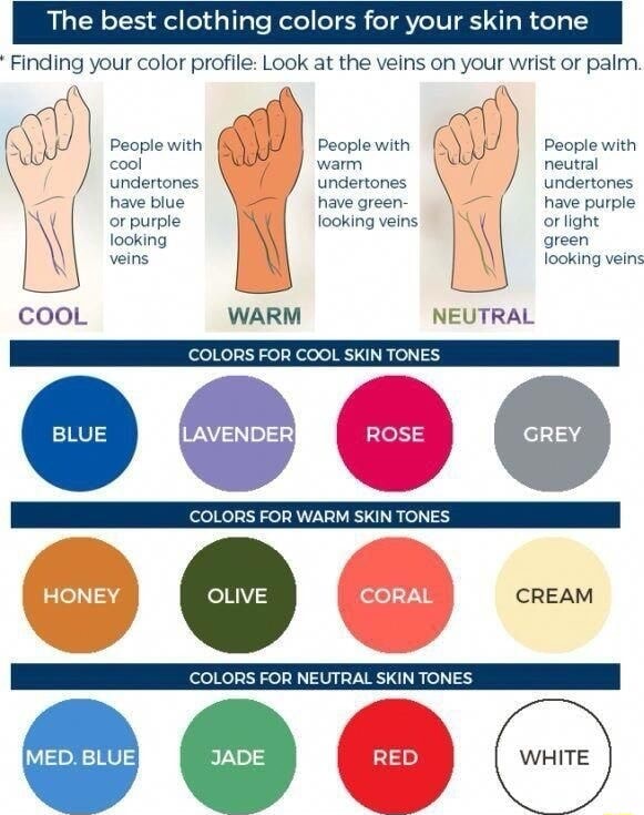 The best clothing colors for your skin tone Finding your color profile ...