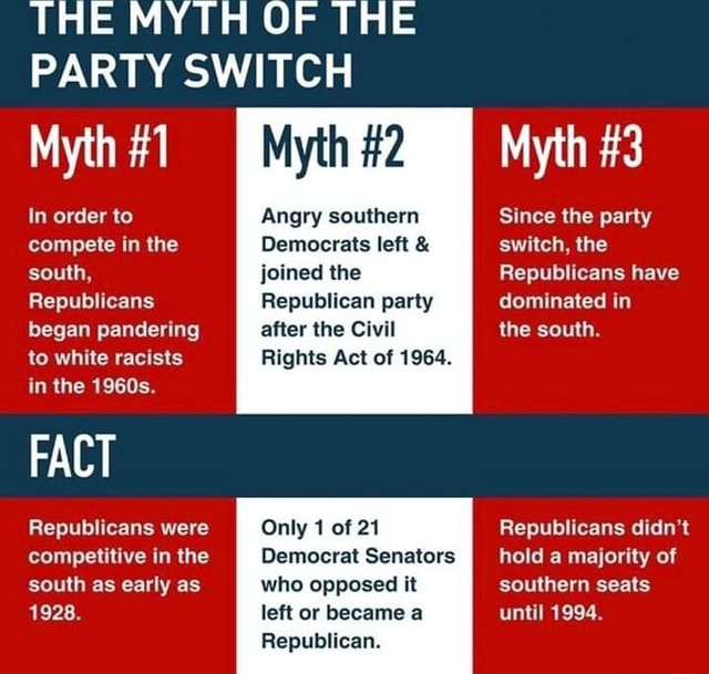 THE MYTH OF THE PARTY SWITCH Myth Myth #3 In Order To Angry Southern ...