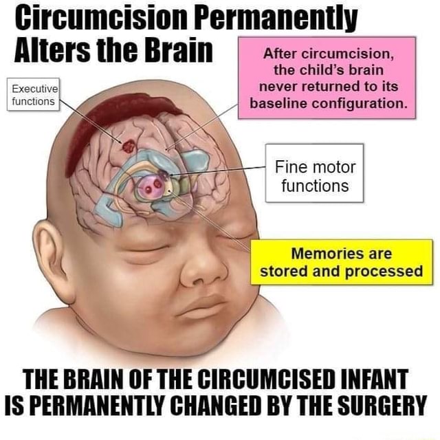 skin attached to head after circumcision