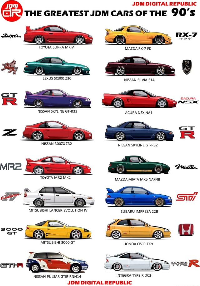 JDM DIGITAL REPUBLIC THE GREATEST JDM CARS OF THE 90'S TOYOTA SUPRA ...