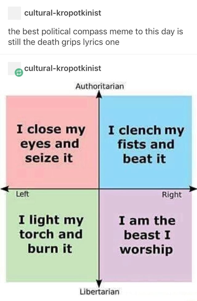 Culturai Kropotkinist The Best Political Compass Meme To This Day Is Still The Death Grips Lyrics One Culturai Kropotkinist I Close My I Clench My Beat It I Light My I Am The Torch