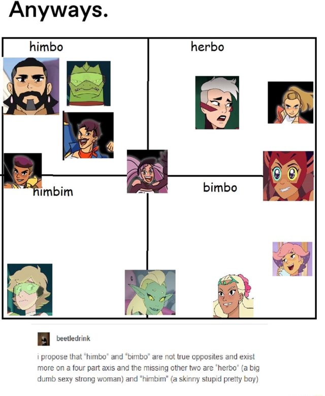 Anyways. A Ten i propose that "himbo" and "bimbo" are not true