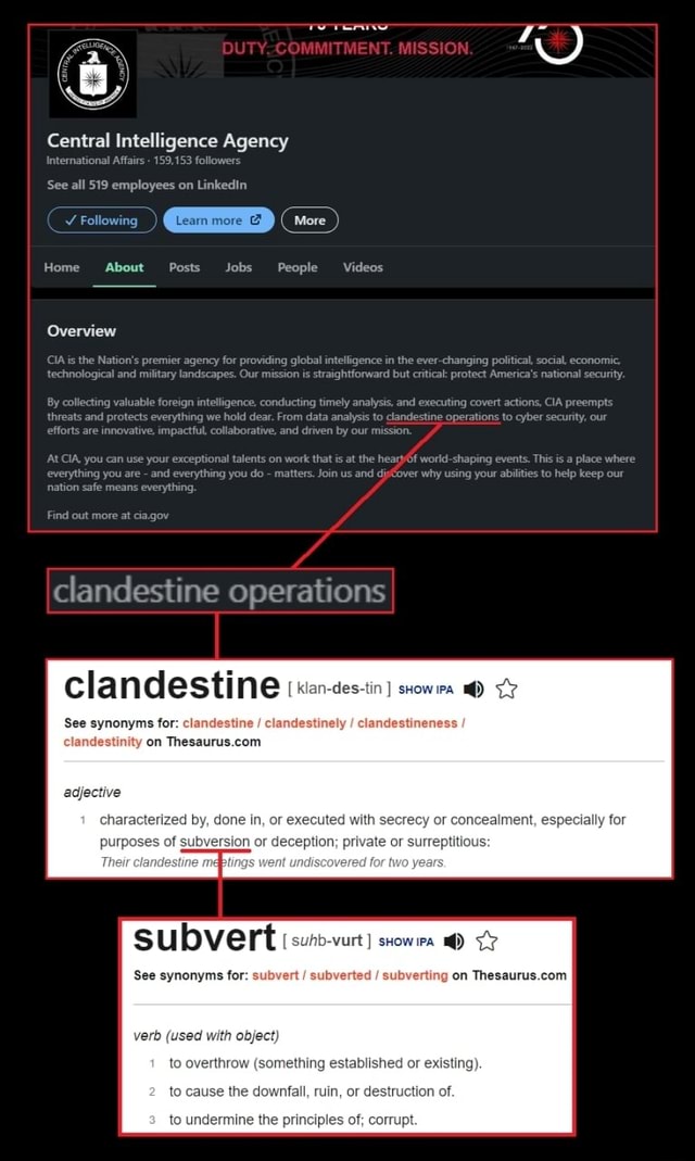 central-intelligence-agency-see-all-519-employees-on-linkedin-of-home-about-posts-jobs-people