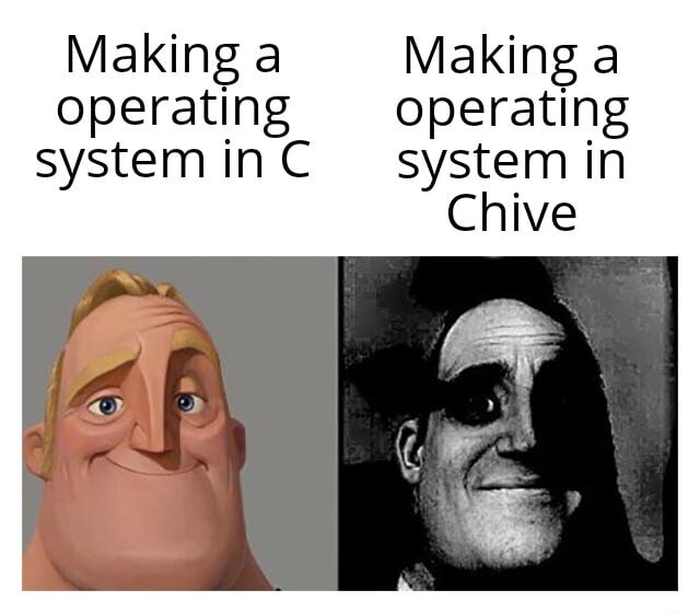 How To Make An Operating System In C