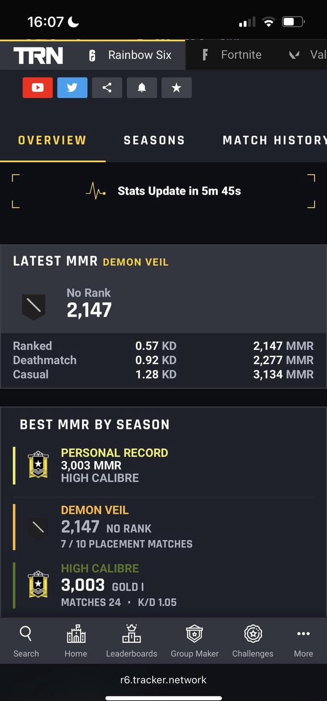 TRN Rainbow Six F Fortnite Val OVERVIEW SEASONS MATCH HISTOR\ Stats ...