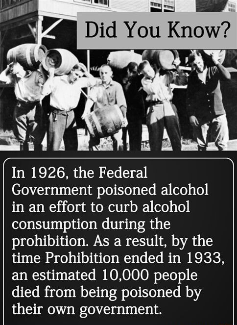 Did You Know'? In 1926, the Federal Government poisoned alcohol in an ...