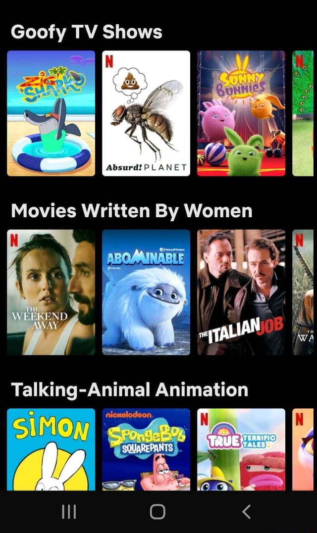 Goofy TV Shows PLANET Movies Written By Women ND Talking-Animal Animation  SQUAREPANTS 