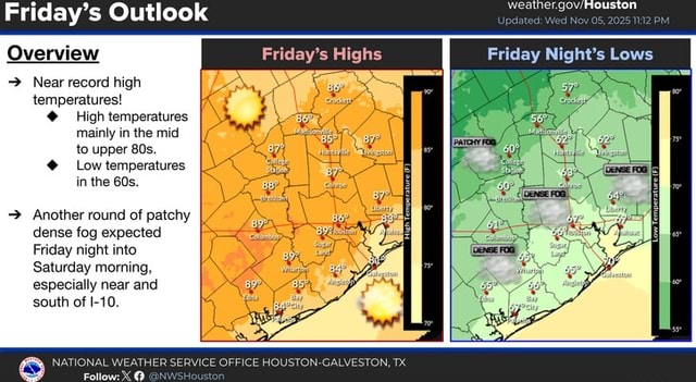 Friday's Outlook Overview Near record high temperatures! Friday Night's ...