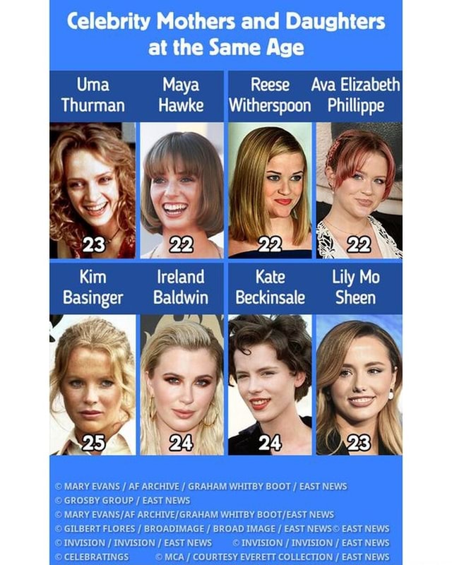 Celebrity Mothers And Daughters At The Same Age Uma Maya Reese Ava