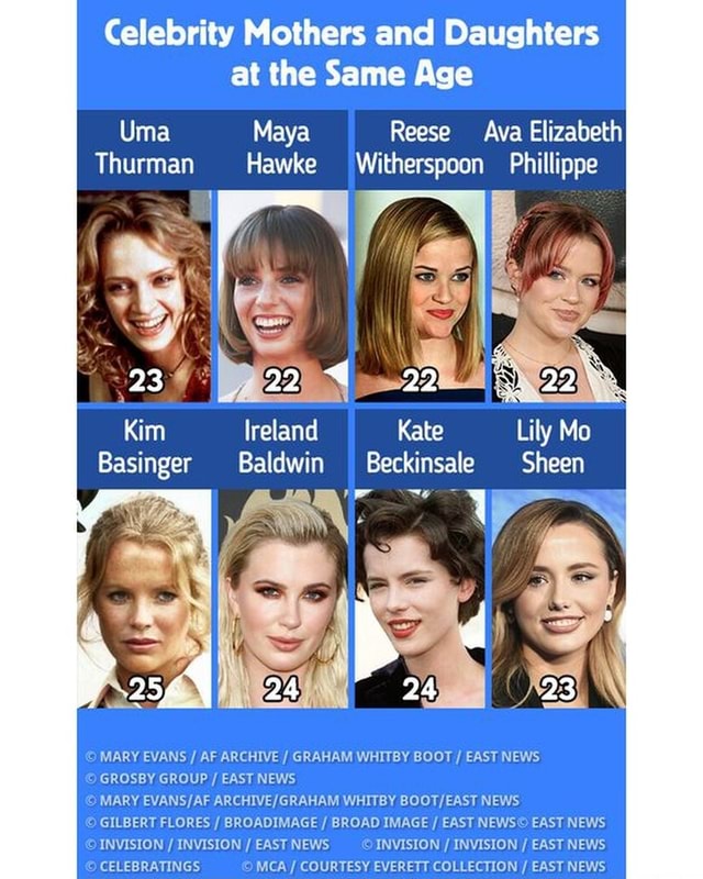 Celebrity Mothers and Daughters at the Same Age Uma Maya Reese Ava ...