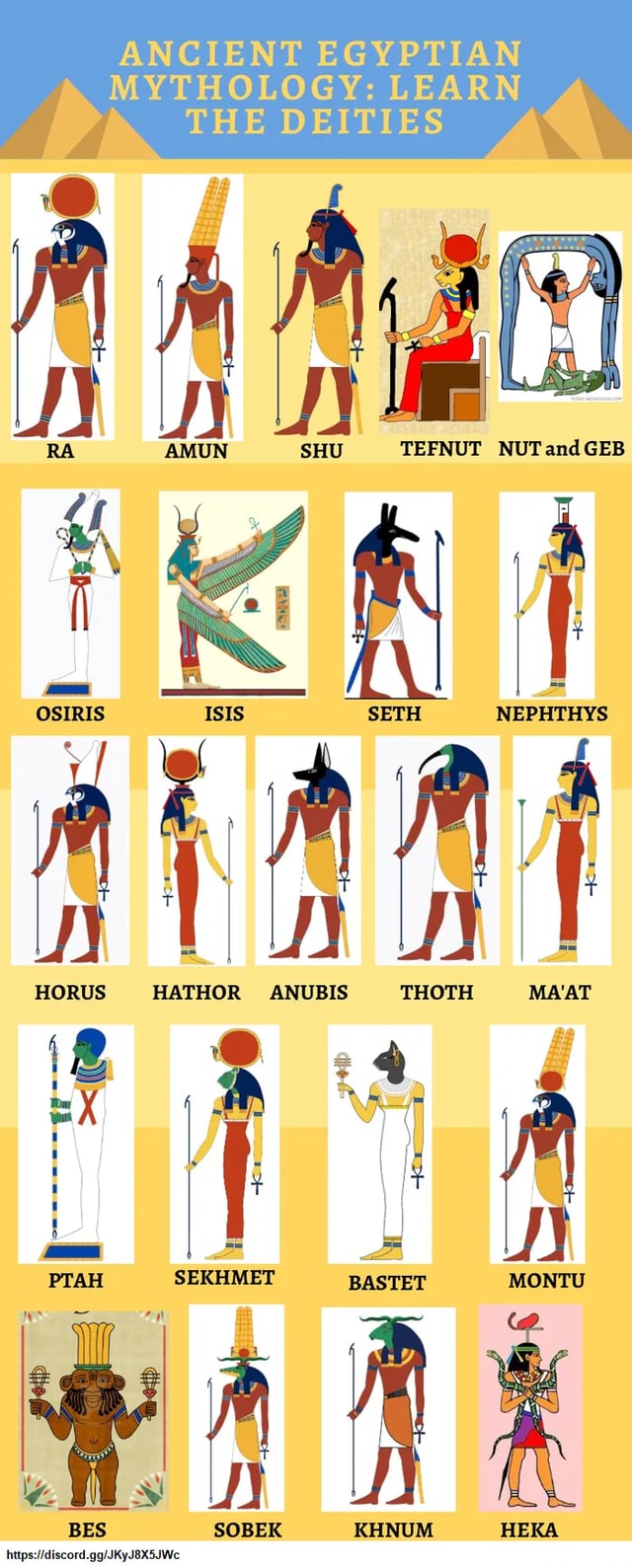 ANCIENT EGYPTIAN MYTHOLOGY: LEARN THE DEITIES SHU TEFNUT NUT andGEB ...