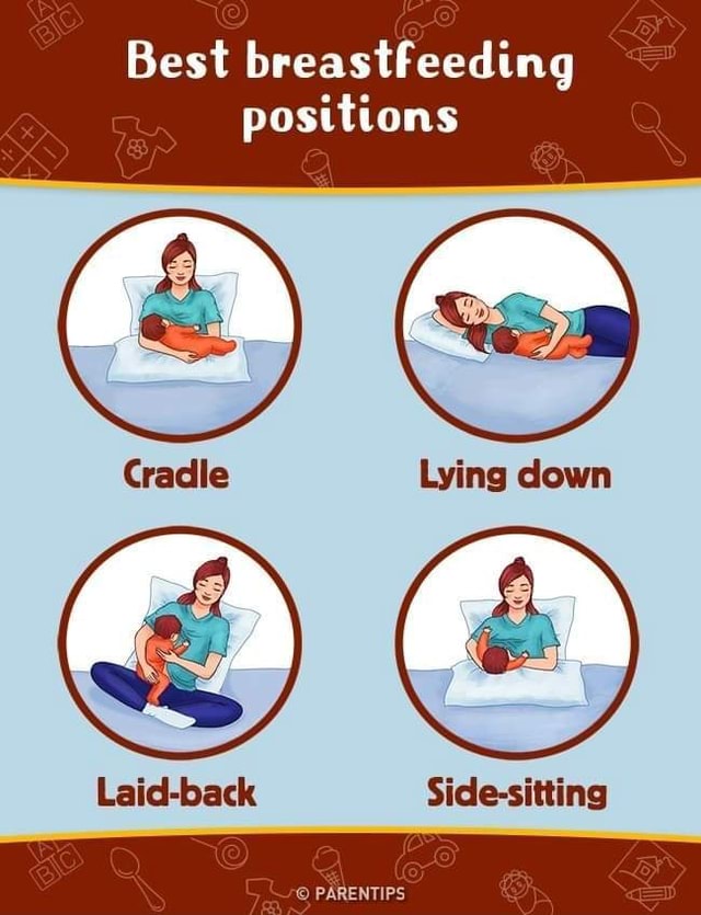 Best breastfeeding positions. Best breastFeeding positions Laidback
