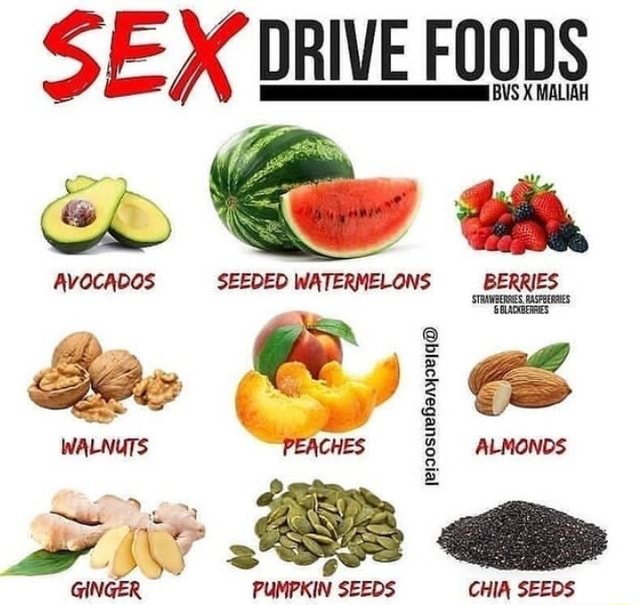 Sex Drive Foods Avocados Seeded Watermelons Berries Almonds Ginger