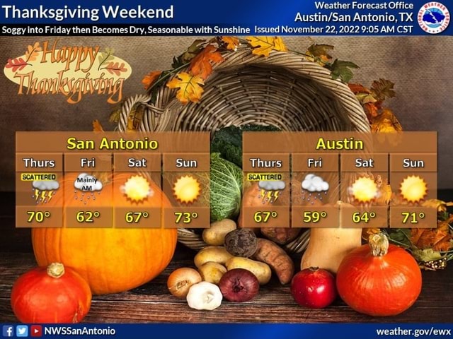 Weather Forecast Office Soggy Into Then Thanksgiving Becomes Weekend ...