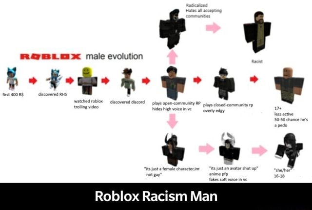 Doe He H Nscord Play Hides Blox Racism Man Roblox Racism Man - roblox racist meme