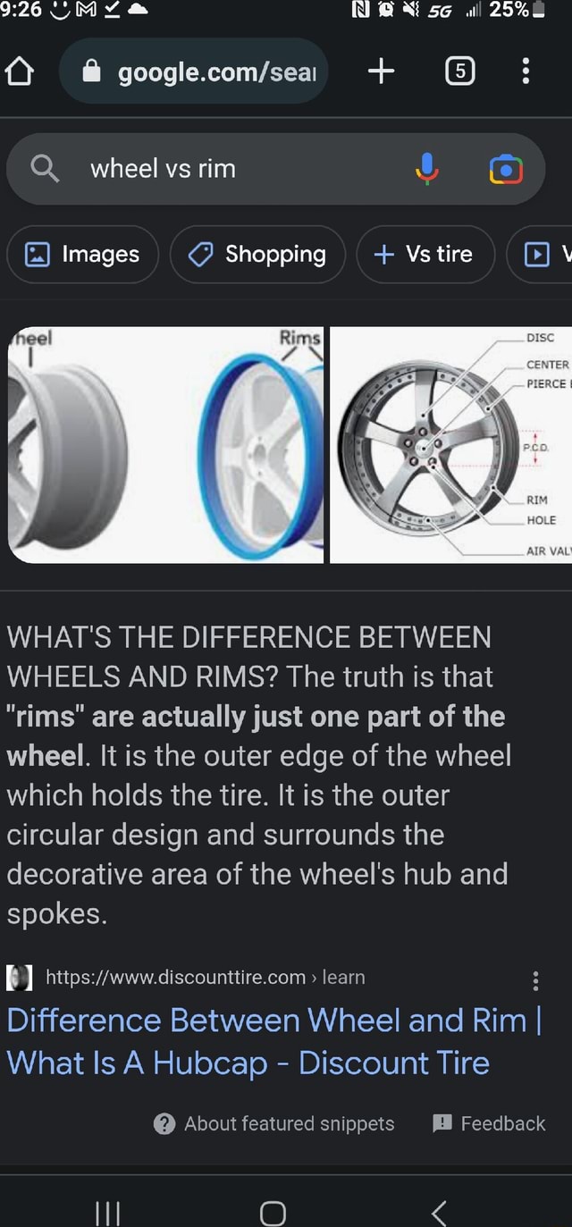 All UM IS Se (5) wheel vs rim Y Images Shopping + Vstire \ WHAT'S THE