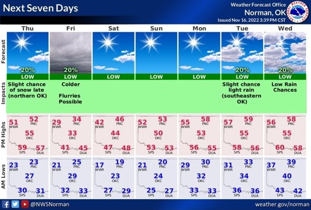 Next Seven Days Forecast of snow late Impacts AM Lows Slight chance ...