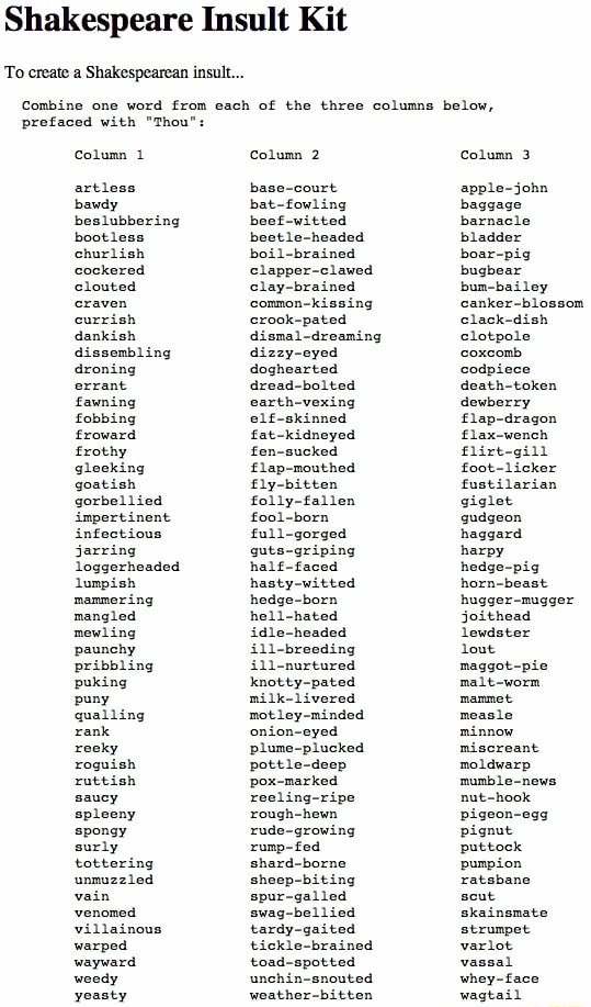 shakespeare-insult-kit-to-create-a-shakespearean-insult-combine-one-word-from-each-of-the