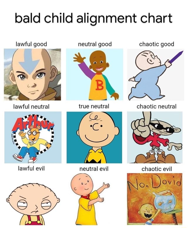 Bald child alignment chart lawful good neutral good chaotic good true ...