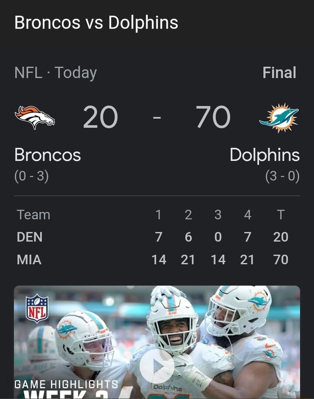 Highlights: Broncos 20-70 Dolphins in 2023 NFL