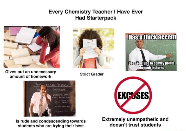 Every Chemistry Teacher I Have Ever Gives out an unnecessary amount of ...