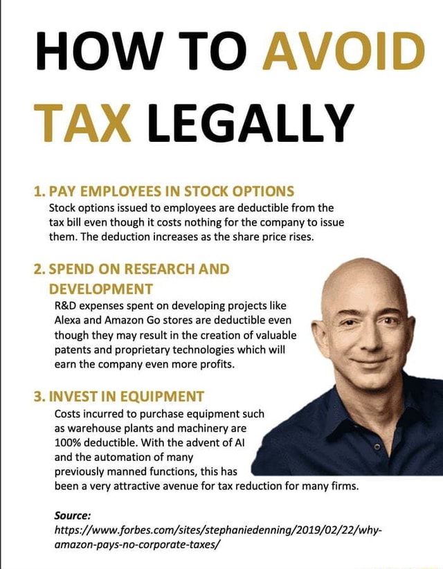 HOW TO AVOID TAX LEGALLY 1. PAY EMPLOYEES IN STOCK OPTIONS Stock