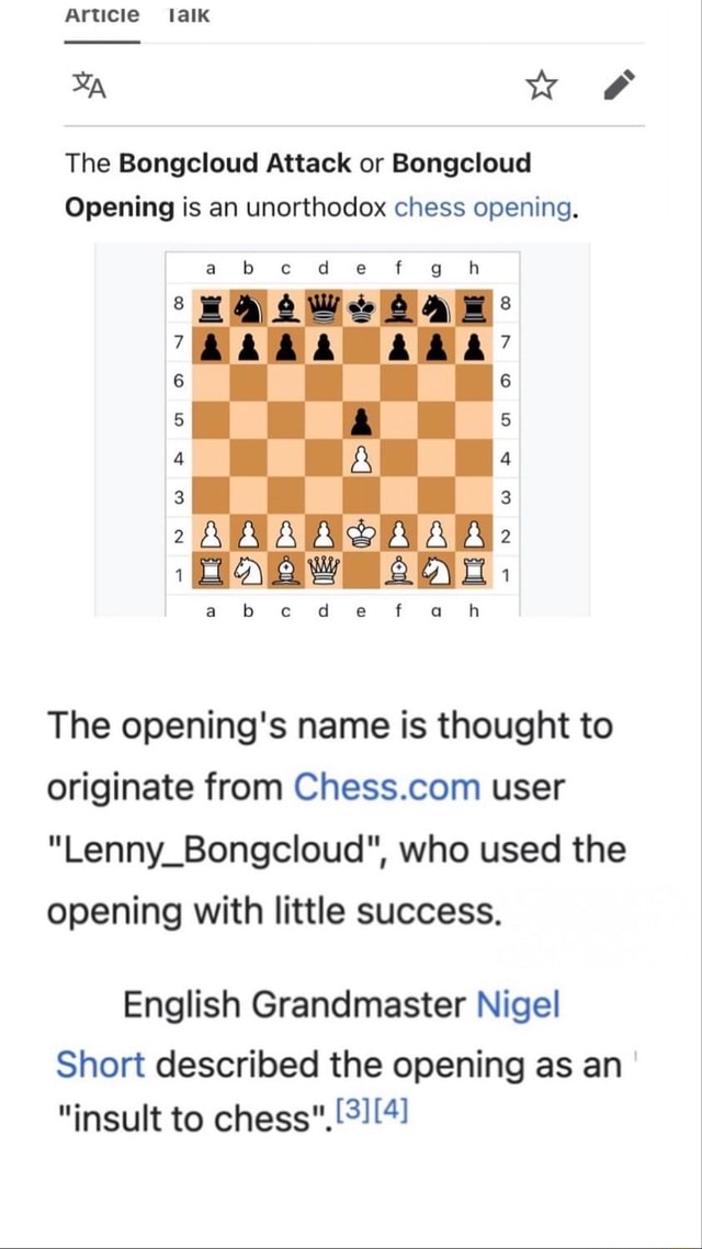 Unorthodox Chess Openings