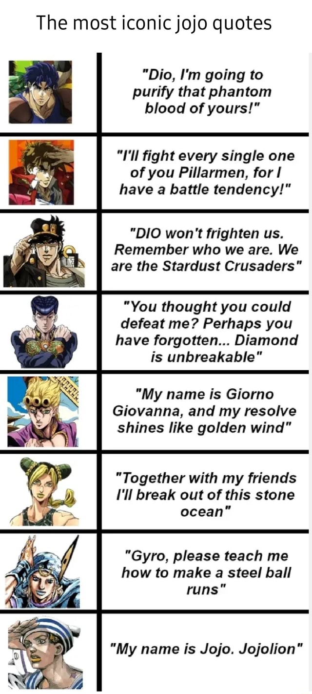 In your opinion which is the best jojo game[ i not know diamonrecors exist}  : r/StardustCrusaders