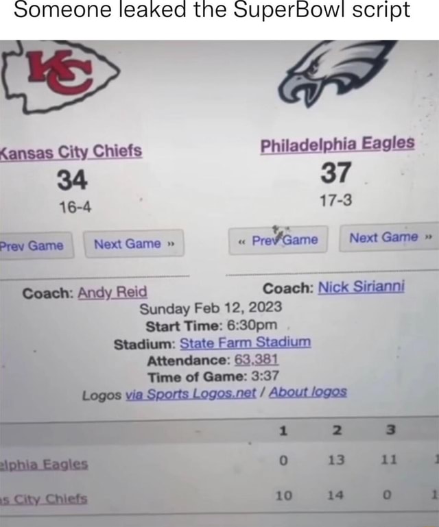 Super Bowl final score: A faked screenshot tweet has resulted in betting on  Eagles beating Chiefs 37-34 - DraftKings Network