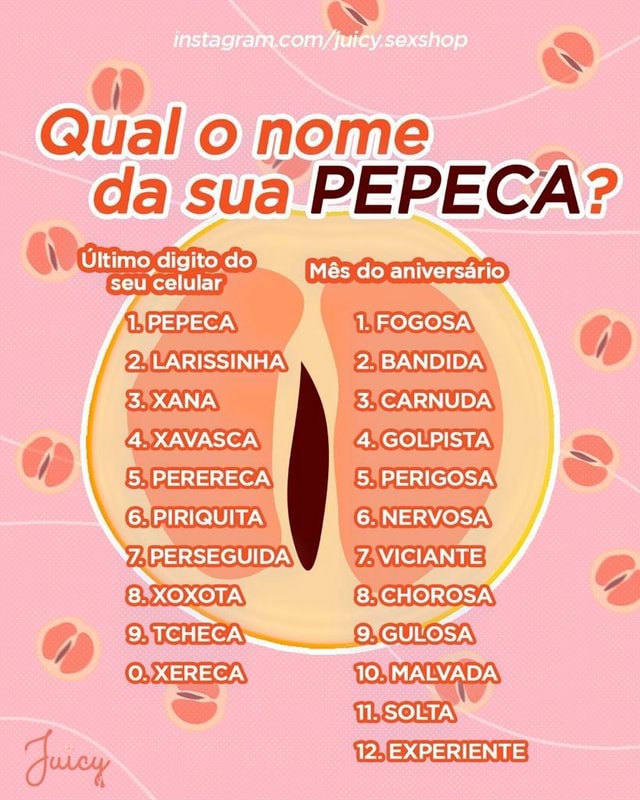 Qual nome da sua PEPECA? Último digito do seu celular LARISSINHA] XANA ...