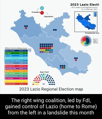 2023 Lazio Electi 2023 Lazio Regional Election Map The Right Wing 1 