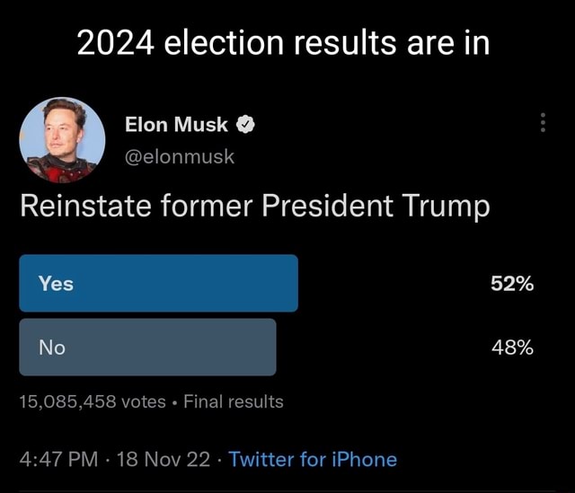 2024 election results are in Elon Musk elonmusk Reinstate former