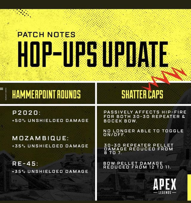 PATCH NOTES HAMMERPOINT ROUNDS P2020 +50 UNSHIELDED DAMAGE MOZAMBIQUE