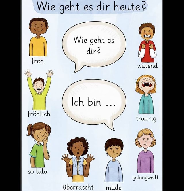Und wie gehts dir englisch