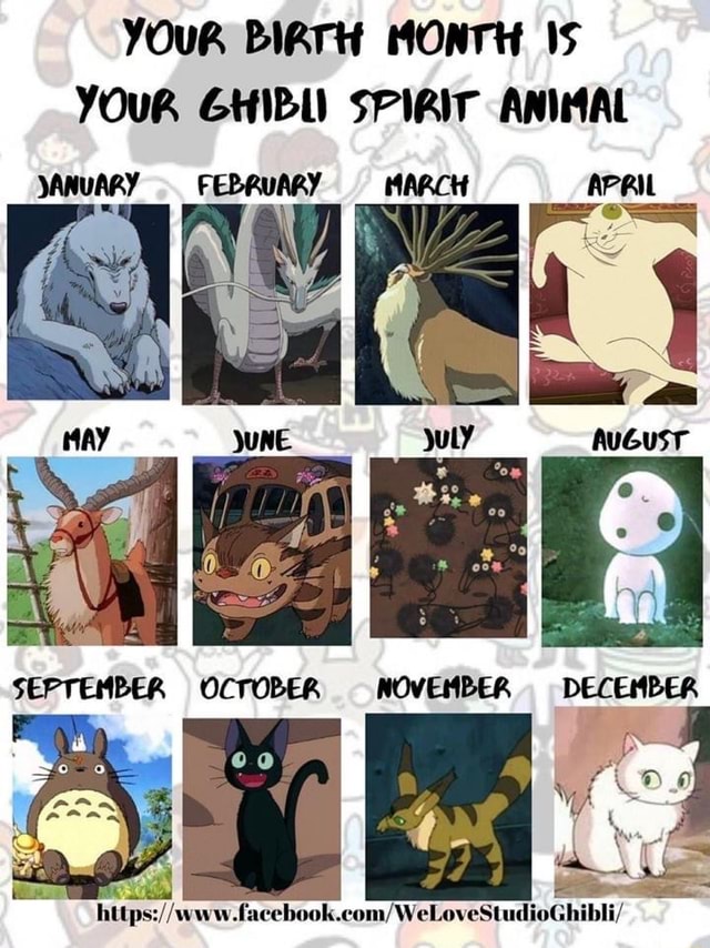 YOuR BIATH MONTH Is YOuR GHIBLI SPIRIT ANIMAL JANUARY FEBRUARY MARCH APRIL hitps: //www hibli/ YOuR BIATH MONTH Is YOuR GHIBLI SPIRIT ANIMAL JANUARY FEBRUARY MARCH APRIL hitps: //www hibli/