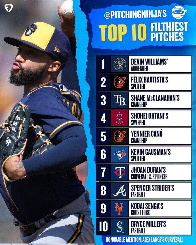 PITCHINGNINJA'S FILTHIEST PITCHES TOP (0 DEVIN WILLIAMS' AIRDENDER