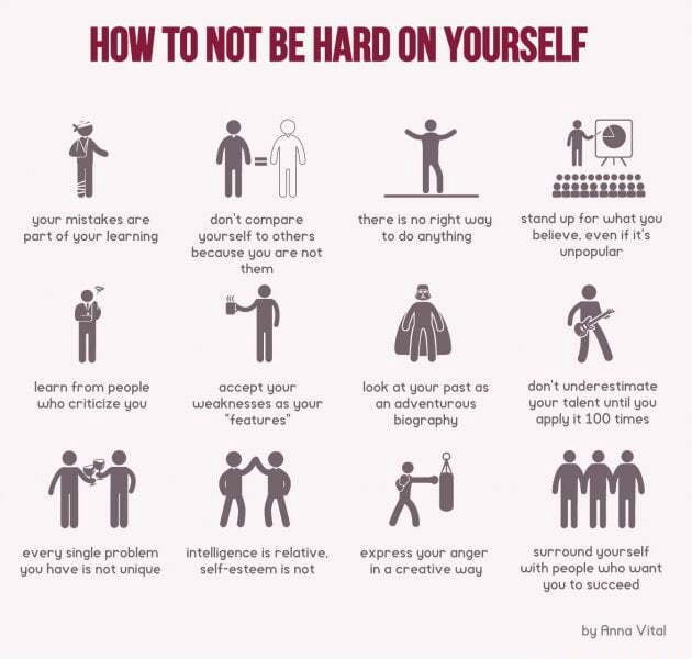 How To Not Be Hard On Yourself Meaning