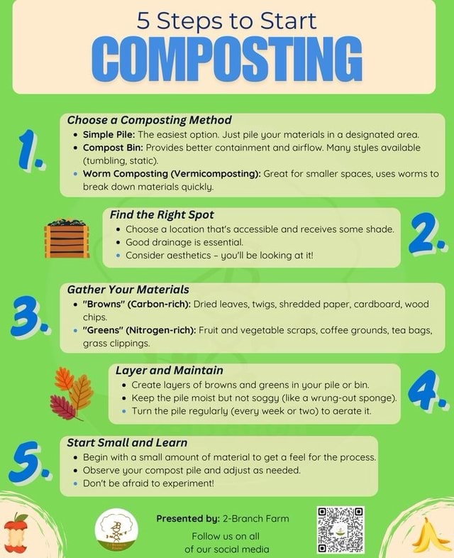 5 Steps to Start COMPOSTING Choose a Composting Method Simple Pile: The ...