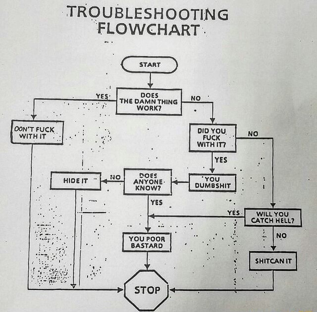 TROUBLESHOOTING FLOWCHART. - iFunny