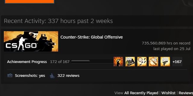 Csgo - Recent Activity: 337 hours past 2 weeks Counter-Strike: Global ...