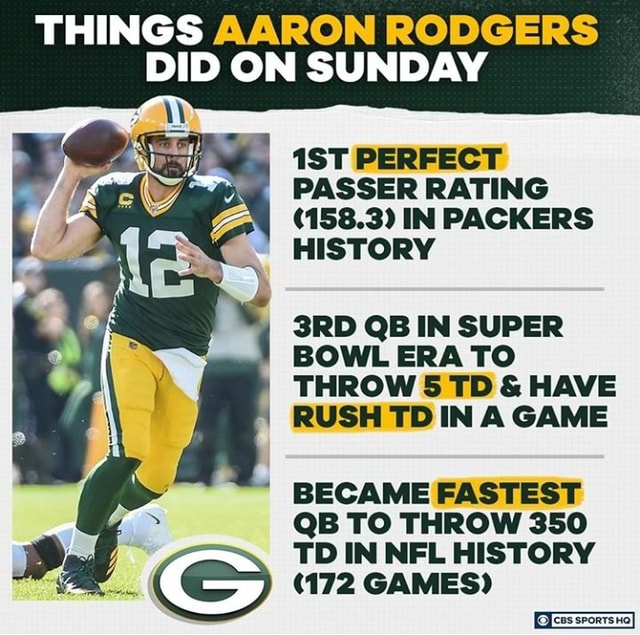 THINGS AARON RODGERS DID ON SUNDAY IST PERFECT PASSER RATING (158.3) IN