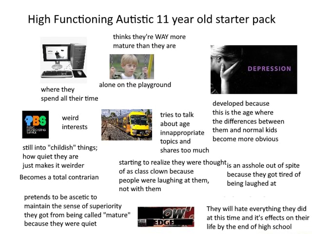 High Functioning Autistic 11 year old starter pack thinks they're WAY ...