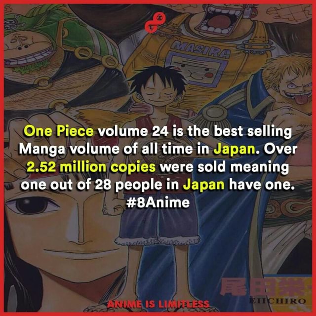 One Piece Volume 24 Is The Best Selling Manga Volume Of All Time In Japan Over 2 52 Million Copies Were Sold Meaning One Out Of 28 People In Japan Have One 8anime