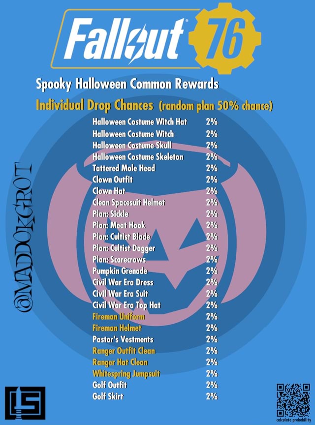 Halloween Scorched Rewards Falleut Spooky Halloween Common Rewards