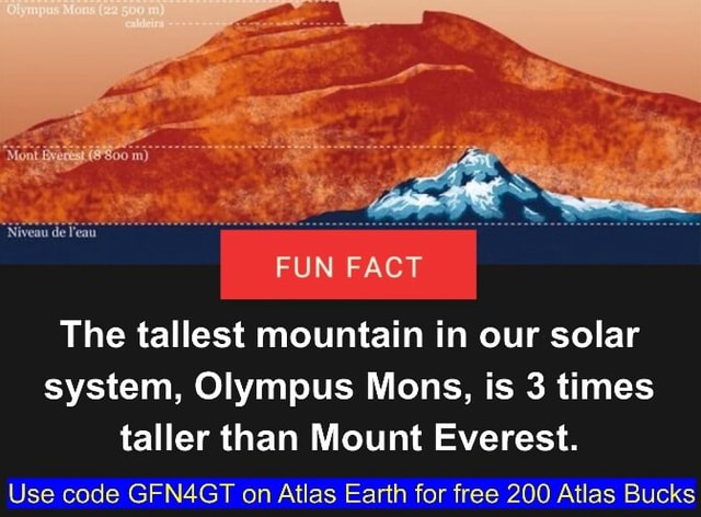 NE FUN FACT The tallest mountain in our solar system, Olympus Mons, is ...